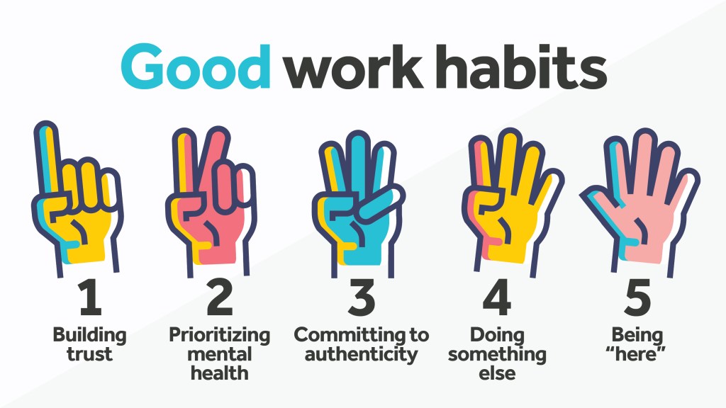 5 Good Work Habits That Lead To Loving Your Job Rootworks